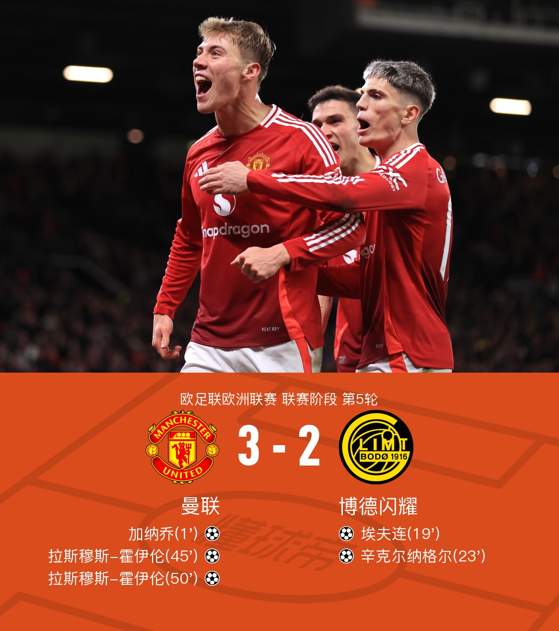 关于冲刺阶段马赛调整名单以备欧联，远射贴柱环节打磨，气氛紧张，临场指挥获称赞的信息